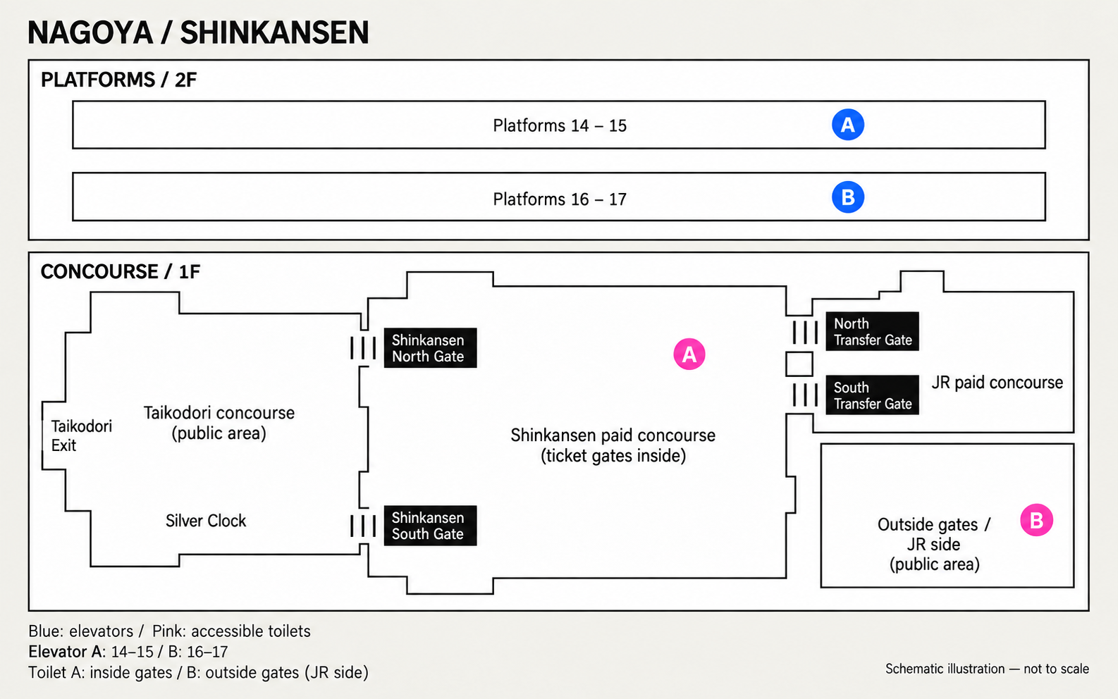 Schematic step-free floor plan, with lettered badges matching the table above
