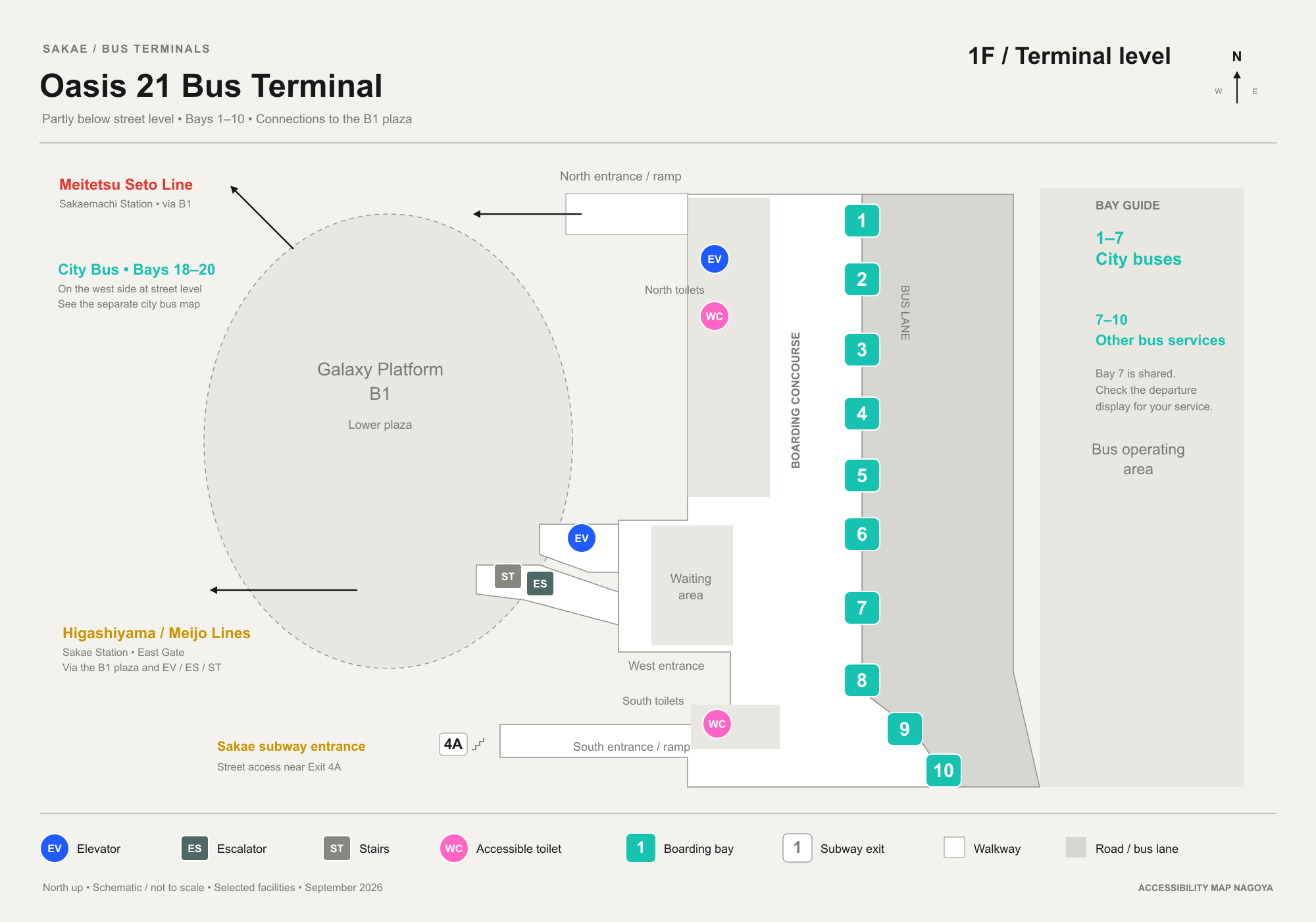 Oasis 21 Bus Terminal schematic: boarding bays 1 to 10, two accessible toilets, elevators, escalator and stairs