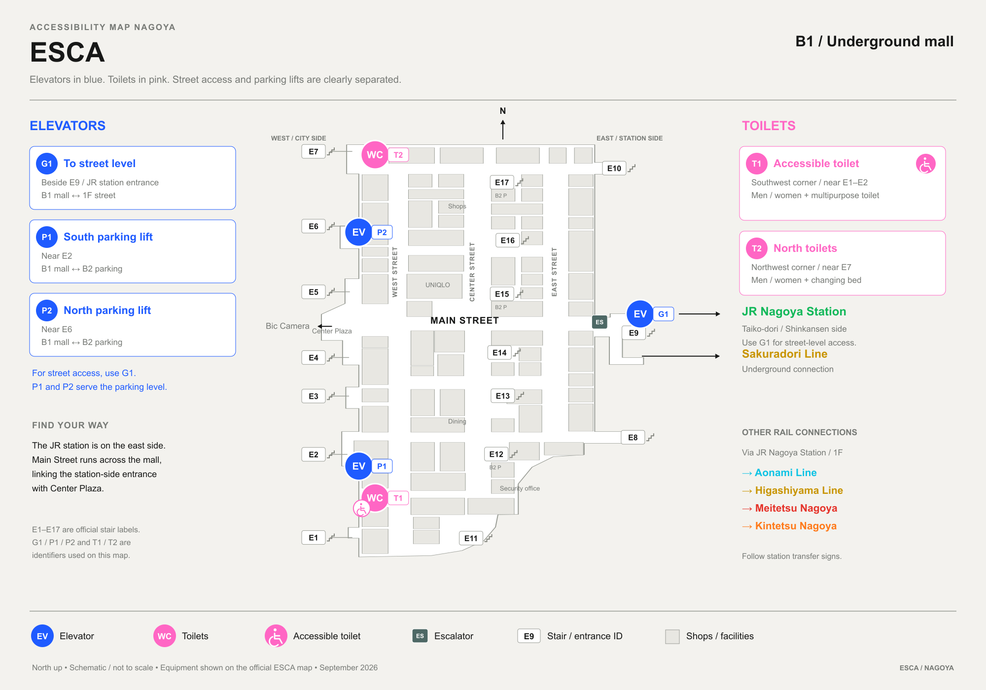 ESCA underground mall schematic: elevators, toilets and official stair labels E1 to E17, with the street elevator beside E9 and parking elevators near E2 and E6