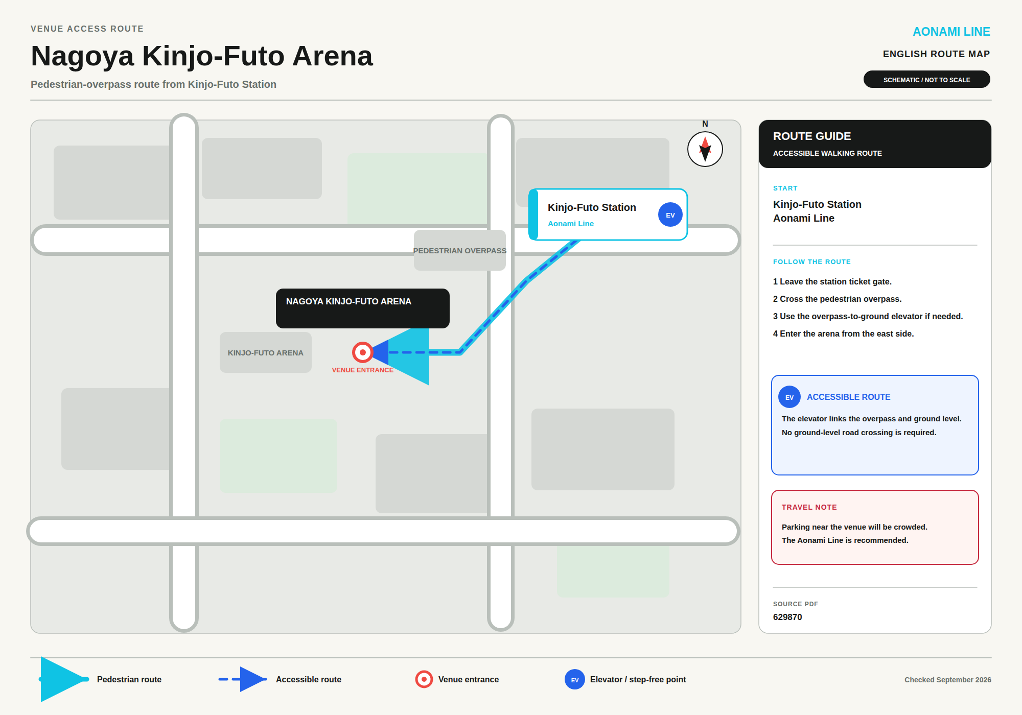 Route map from Kinjo-Futo Station (Aonami Line) to Nagoya Kinjo-Futo Arena. Leave the station ticket gate, cross the pedestrian overpass, use the overpass-to-ground elevator if needed, and enter the arena from the east side. The elevator links the overpass and ground level, so no ground-level road crossing is required. Parking near the venue will be crowded; the Aonami Line is recommended.