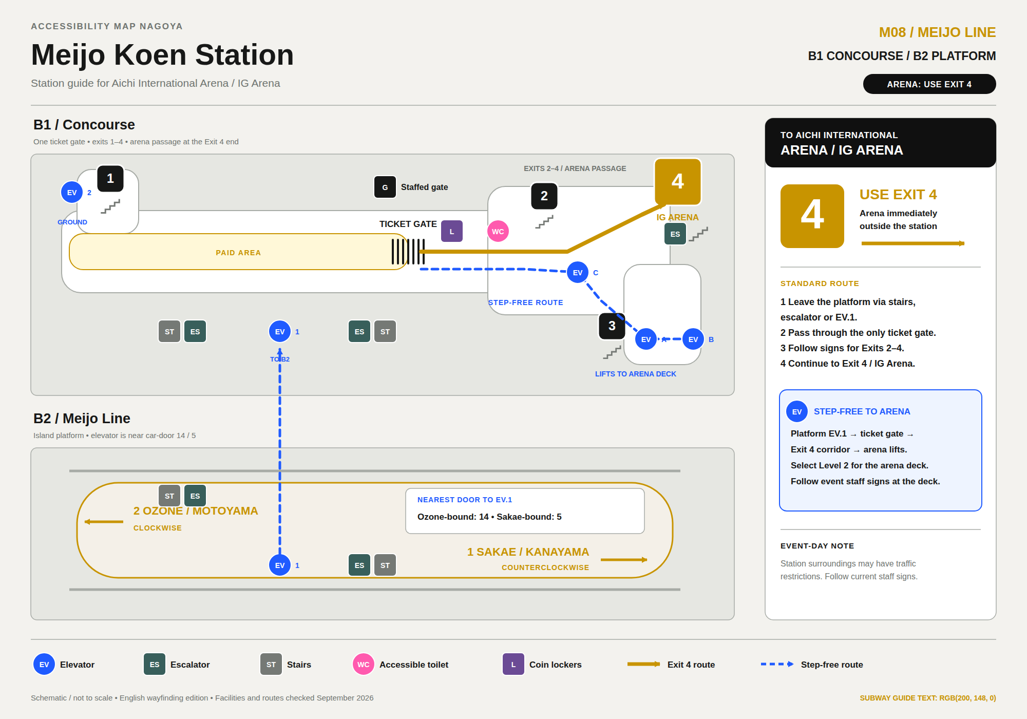 Meijo-kouen Station schematic: B1 concourse and B2 island platform, ticket gate, exits 1&ndash;4 with Exit 4 highlighted for Aichi International Arena / IG Arena, elevators, escalators, stairs, accessible toilet, coin lockers, and both the ordinary Exit 4 route and the step-free route to the arena deck