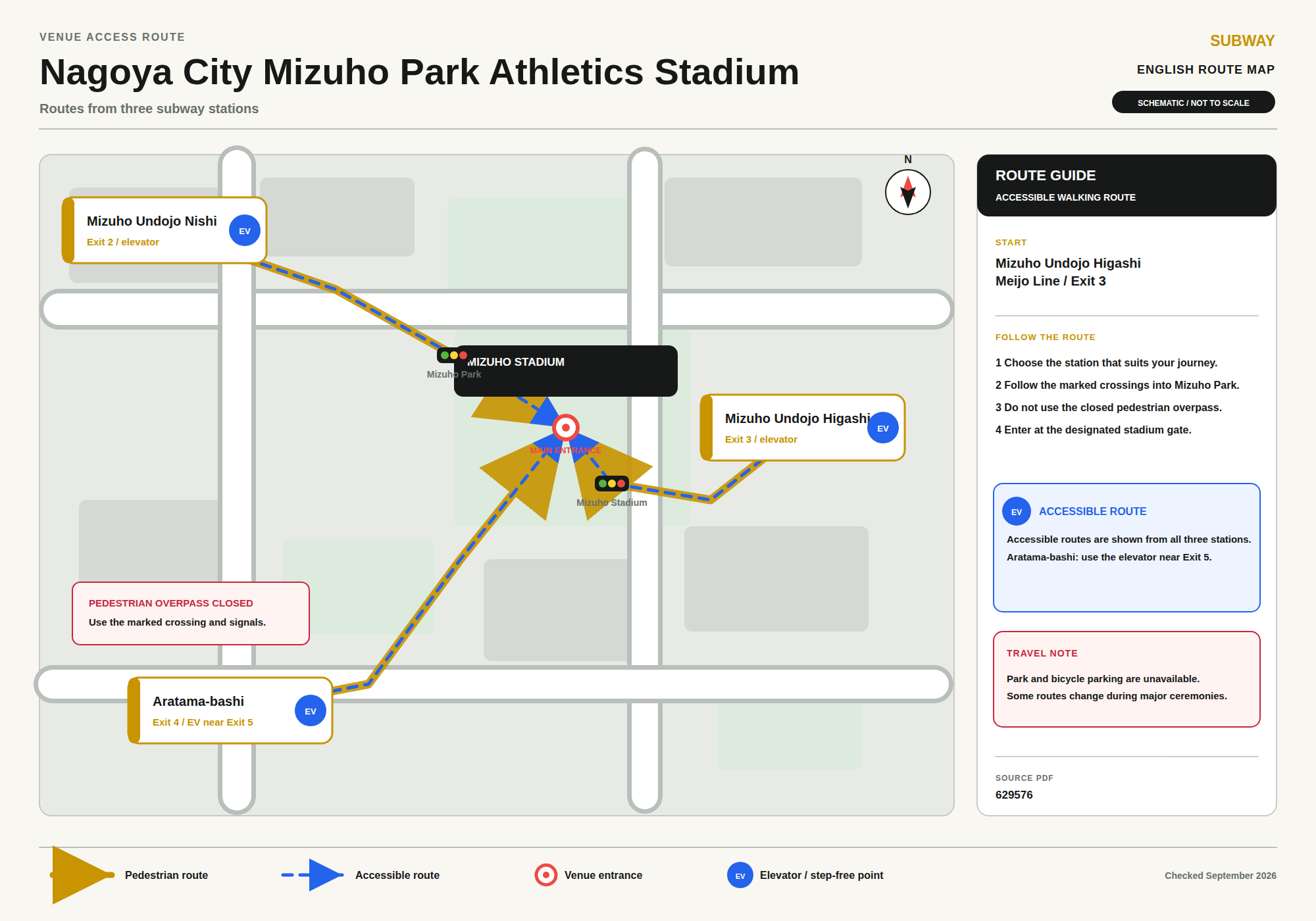 Accessible walking route to Nagoya City Mizuho Park Athletics Stadium from Mizuho Undojo Nishi, Mizuho Undojo Higashi, or Aratama-bashi stations: follow the marked crossings into Mizuho Park and enter at the designated stadium gate. Do not use the closed pedestrian overpass. Accessible routes are shown from all three stations; at Aratama-bashi use the elevator near Exit 5.