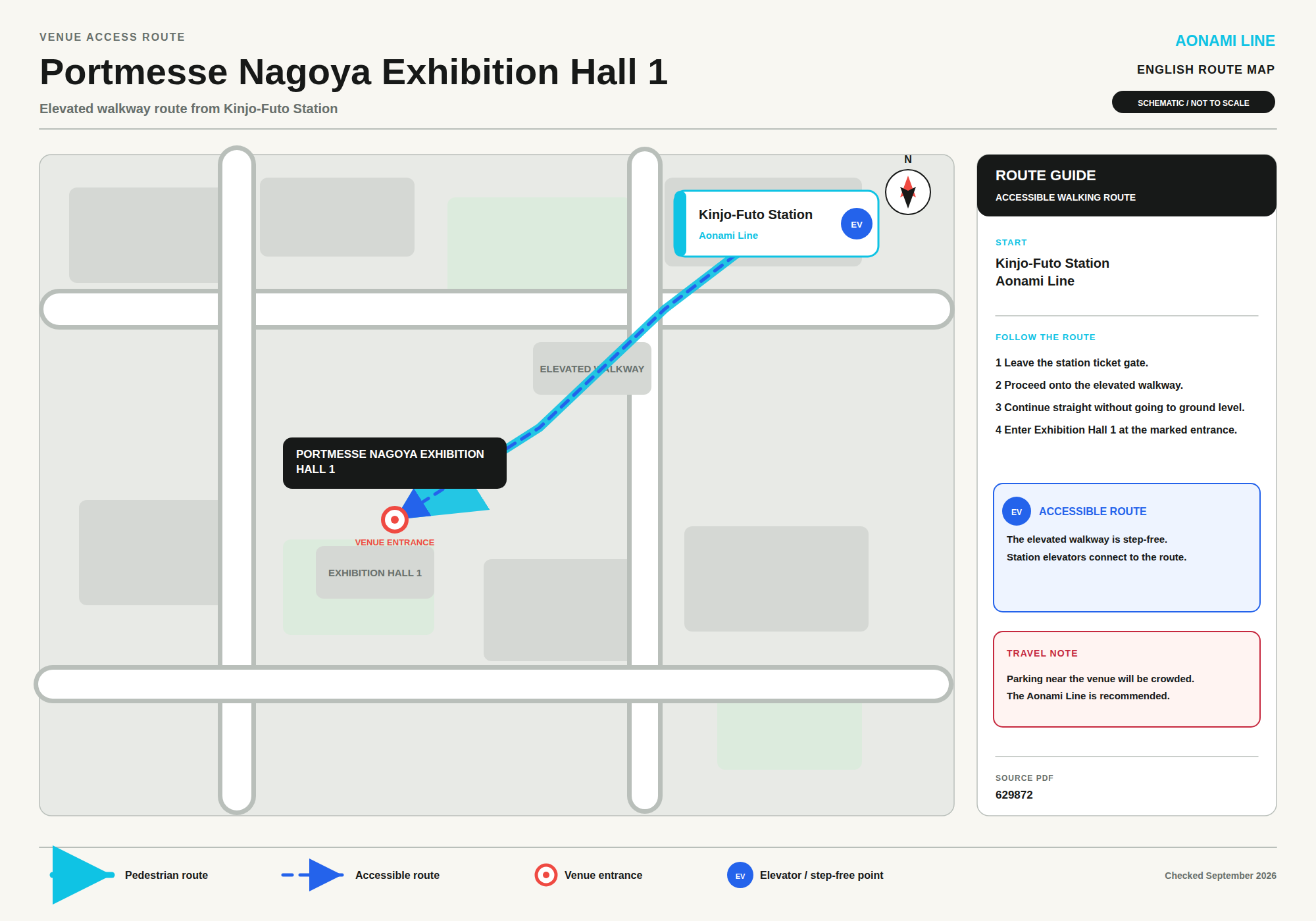 Route map from Kinjo-Futo Station (Aonami Line) to Port Messe Nagoya Exhibition Hall 1. Leave the station ticket gate, proceed onto the elevated walkway, continue straight without going to ground level, and enter Exhibition Hall 1 at the marked entrance. The elevated walkway is step-free and station elevators connect to the route. Parking near the venue will be crowded; the Aonami Line is recommended.