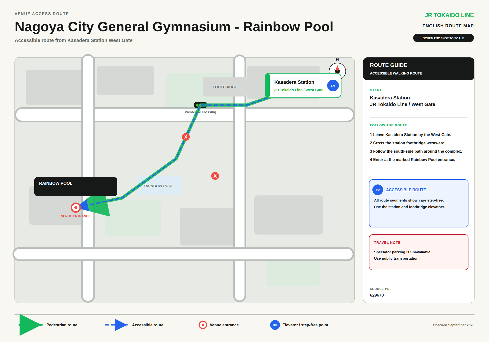 Accessible walking route from Kasadera Station West Gate (JR Tokaido Line) to Nagoya City General Gymnasium Rainbow Pool: cross the station footbridge westward, follow the south-side path around the complex, and enter at the marked Rainbow Pool entrance. All route segments are step-free; use the station and footbridge elevators.
